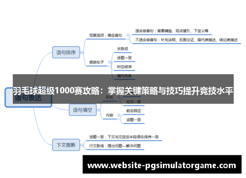 羽毛球超级1000赛攻略：掌握关键策略与技巧提升竞技水平