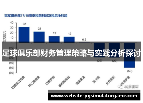 足球俱乐部财务管理策略与实践分析探讨