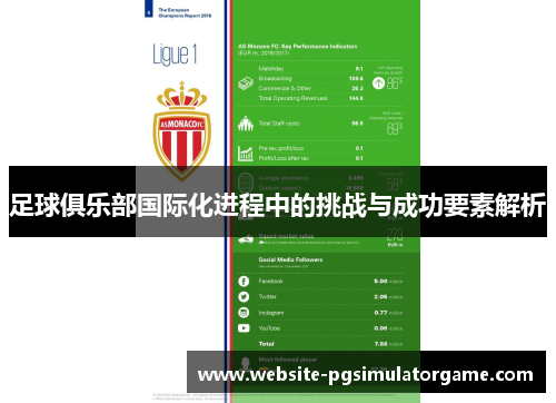 足球俱乐部国际化进程中的挑战与成功要素解析