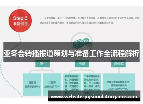 亚冬会转播报道策划与准备工作全流程解析
