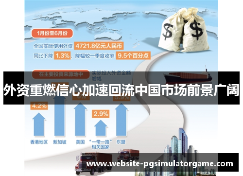 外资重燃信心加速回流中国市场前景广阔