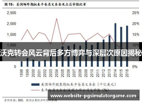 沃克转会风云背后多方博弈与深层次原因揭秘