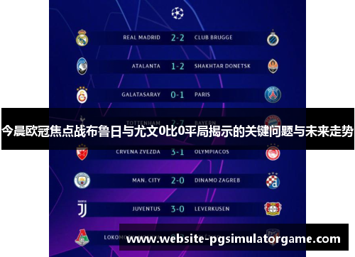 今晨欧冠焦点战布鲁日与尤文0比0平局揭示的关键问题与未来走势