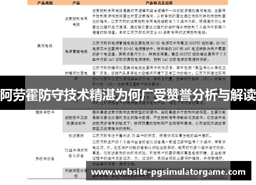 阿劳霍防守技术精湛为何广受赞誉分析与解读
