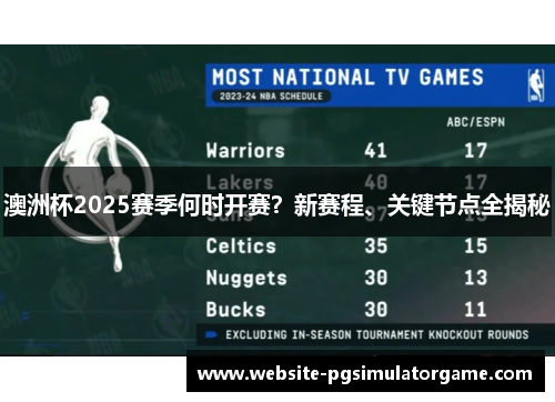 澳洲杯2025赛季何时开赛？新赛程、关键节点全揭秘