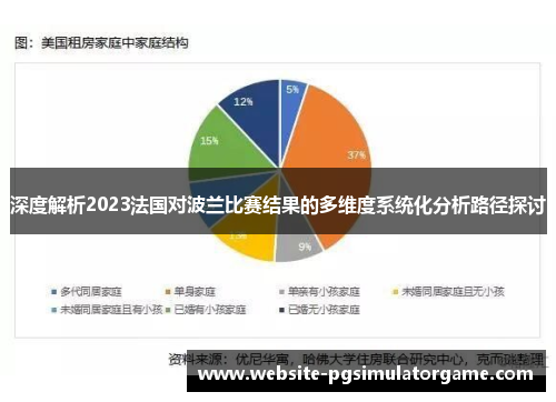 深度解析2023法国对波兰比赛结果的多维度系统化分析路径探讨