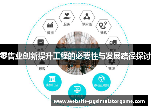 零售业创新提升工程的必要性与发展路径探讨