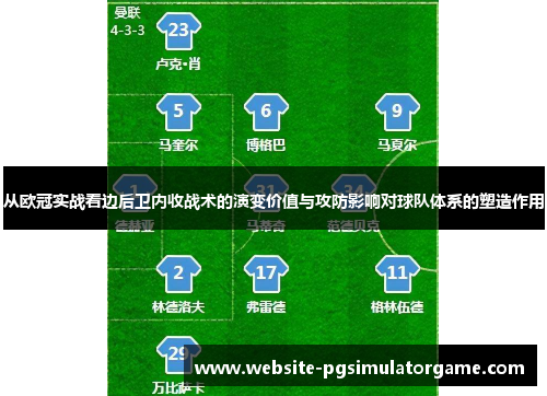 从欧冠实战看边后卫内收战术的演变价值与攻防影响对球队体系的塑造作用