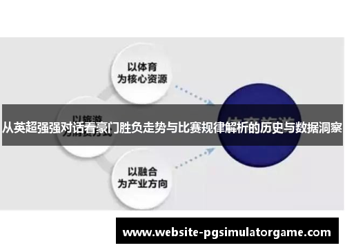 从英超强强对话看豪门胜负走势与比赛规律解析的历史与数据洞察