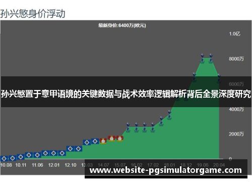 孙兴慜置于意甲语境的关键数据与战术效率逻辑解析背后全景深度研究