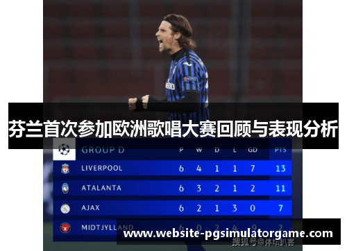 芬兰首次参加欧洲歌唱大赛回顾与表现分析