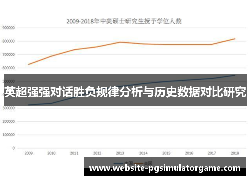 英超强强对话胜负规律分析与历史数据对比研究
