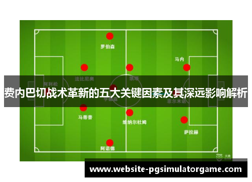 费内巴切战术革新的五大关键因素及其深远影响解析